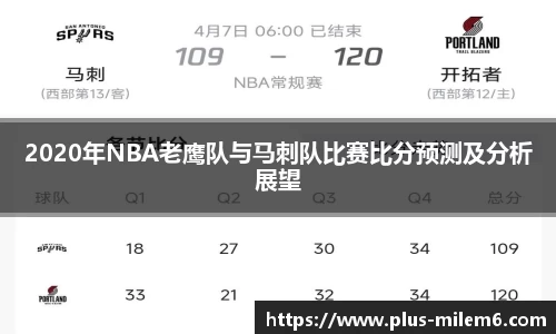 2020年NBA老鹰队与马刺队比赛比分预测及分析展望