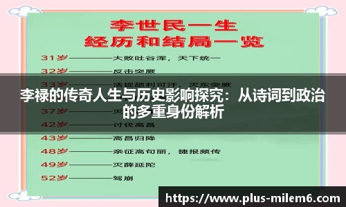 李禄的传奇人生与历史影响探究：从诗词到政治的多重身份解析