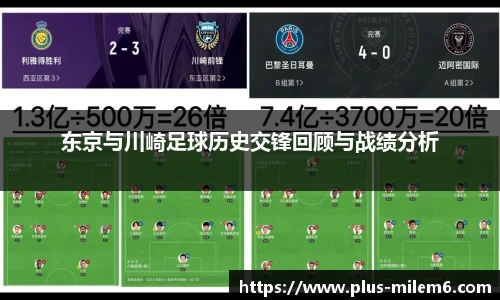 东京与川崎足球历史交锋回顾与战绩分析