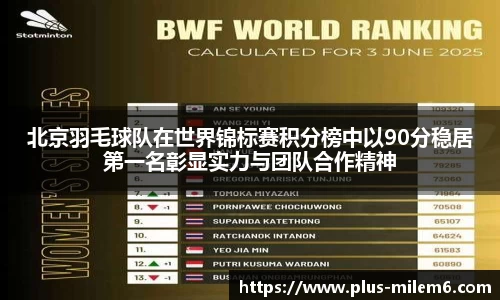 北京羽毛球队在世界锦标赛积分榜中以90分稳居第一名彰显实力与团队合作精神
